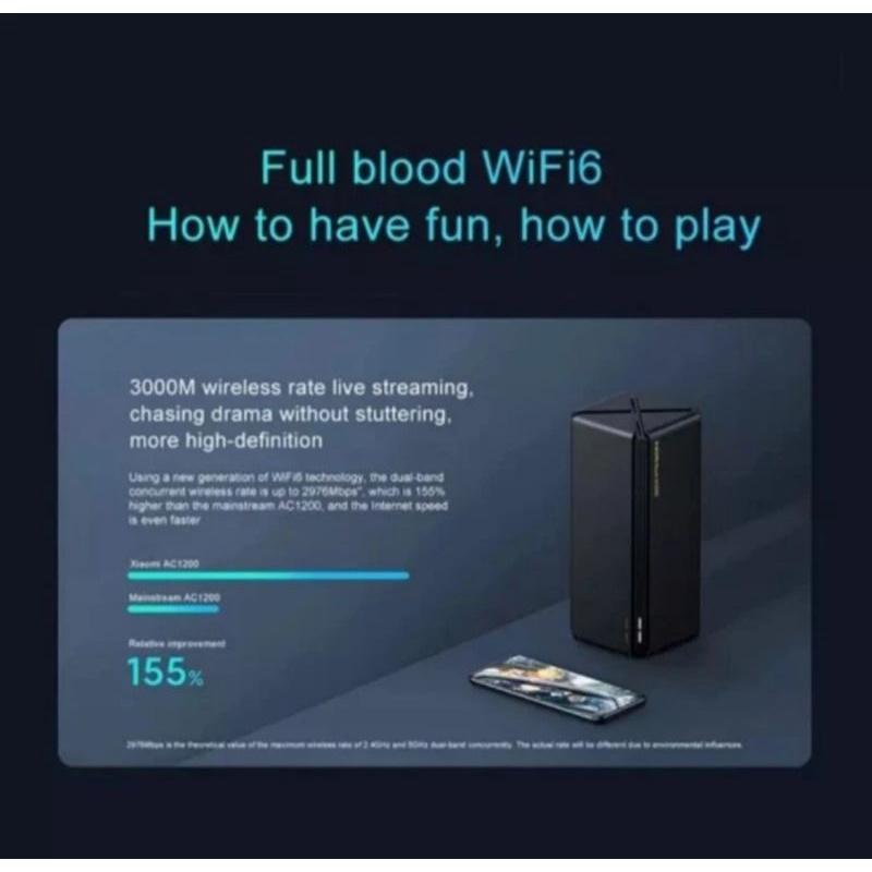 XIAOMI ROUTER AX3000 WIFI 6 Gigabyte Dual Band MESH