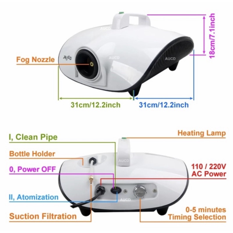 Mesin Alat Fogging 900 Watt Disinfektan Mobil Rumah Kantor Ruangan Fog