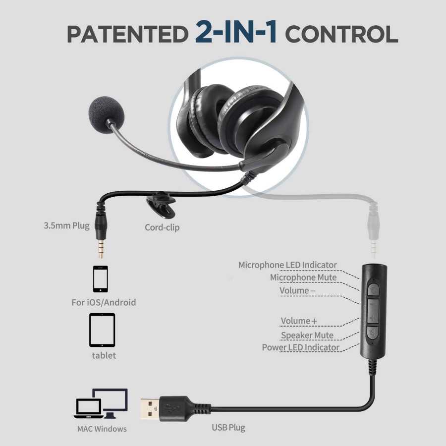 AUSDOM USB Headset with Noise Cancelling Microphone,3.5mm Wired - BS01