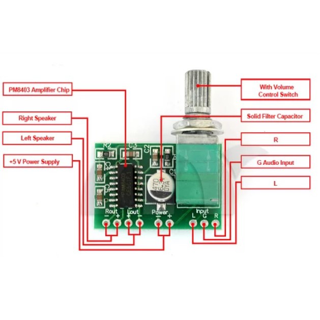 PAM 8403 Mini 5V Digital Amplifier Board Stereo 2 Channel 3W + Potensio