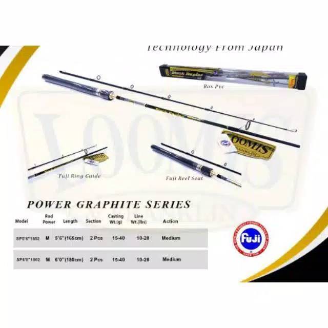 JORAN LOOMIS GALATAMA