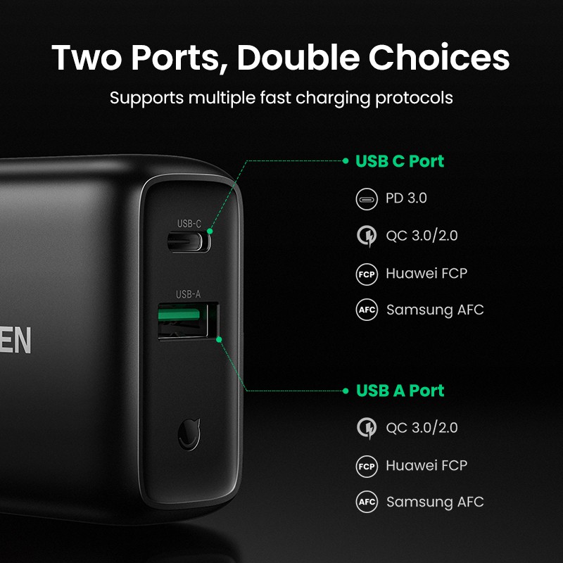 UGREEN PD Charger 36W, Fast Charge for iPhone 12 11 ,Quick Charge 3.0 ,USB Charger for Xiaomi Samsung ,Mobile Phone Charger