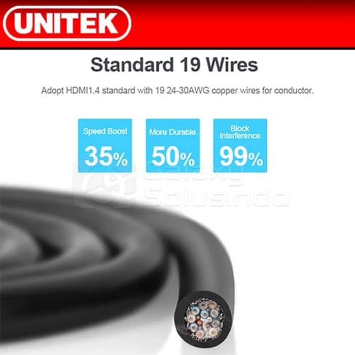 UNITEK Y-C144M HDMI To HDMI Cable 20M