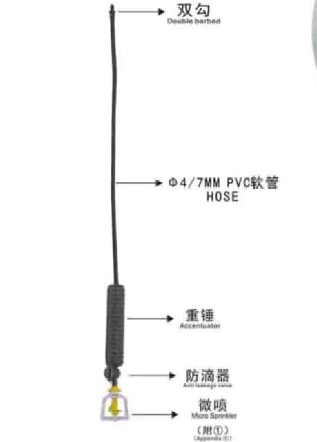 Pemberat untuk Mist Nozzle/Sprinkler