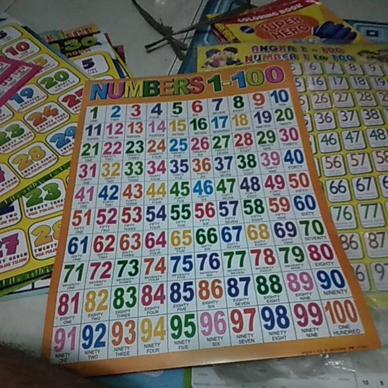 

poster edukasi angka 1 smpai 100