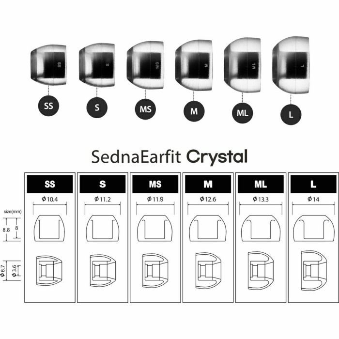 AZLA SednaEarfit CRYSTAL Standard Type for IEM Seal &amp; Comfort Eartips