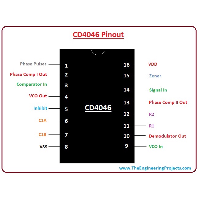 IC PLL Phase Locked Loop CD4046 CD 4046 Tipe DIP 16 Pin