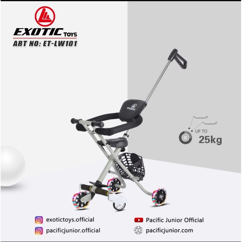 Stroller/Kursi Dorong Anak Exotic Roda 5  ET- LW-201,LW 001-01,ET LW101 Dan PMB S-06