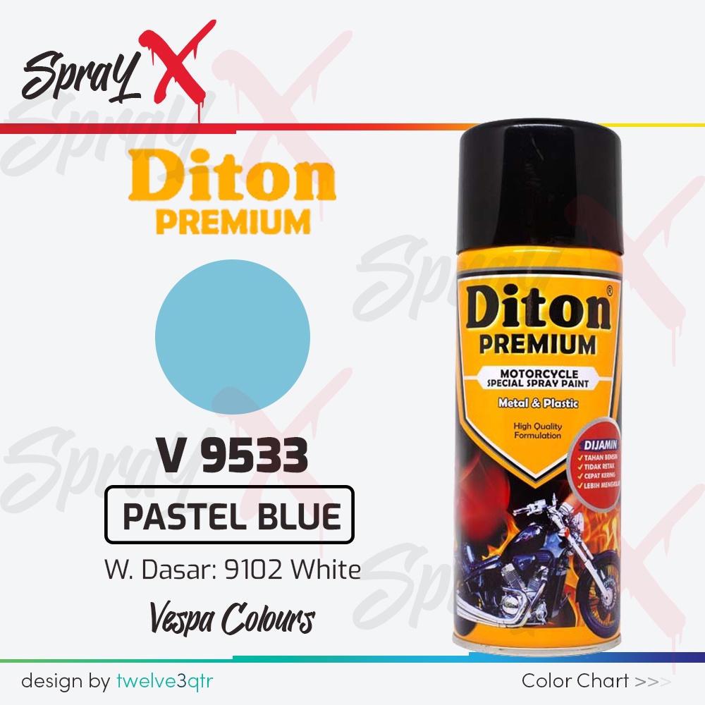 DITON PREMIUM VESPA PASTEL BLUE V 9533 / PASTEL BIRU #V9533 400ML - CAT SEMPROT PASTEL PERTAMA DI IN