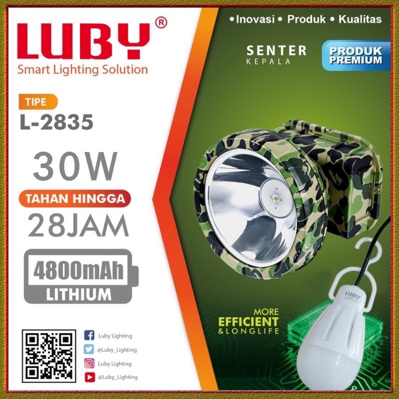 Senter Kepala / Lampu Senter camping/ Headlamp 30 Watt Luby All Type / Senter Kepala 30 Watt