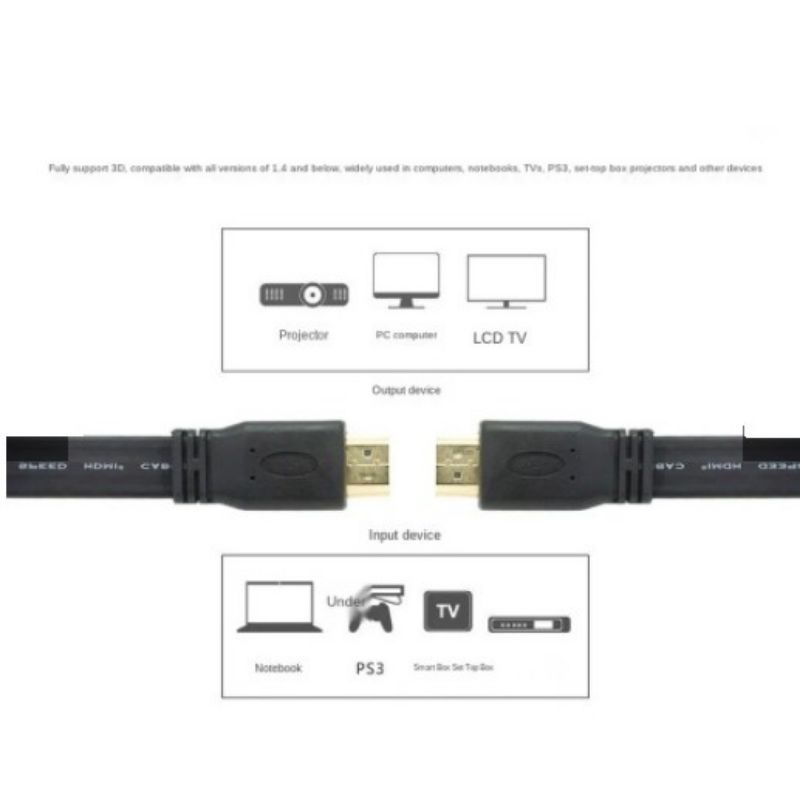 HDMI Cable 1,5M dan 3M Awet Tidak Rapuh High Speed Kabel V1. 4