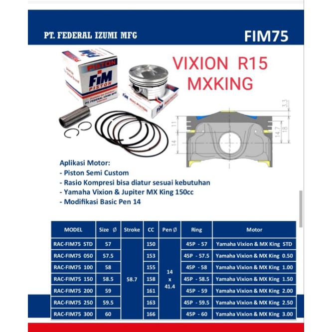 PISTON FIM VIXION R15 JUPITER MX KING 150 JUPITER MX NMAX AEROX WR 155 XABRE MT15  VIXION R Ukuran 57 57.5 58 58.5 59 59.5 60