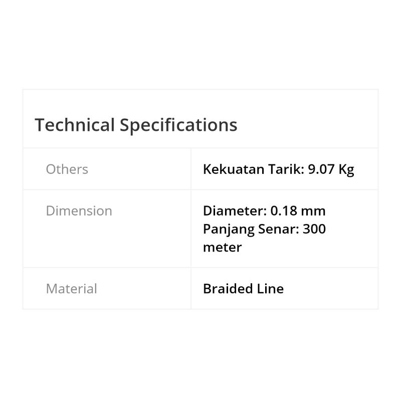 senar pe 1.2 300 meter diameter 0.18mm