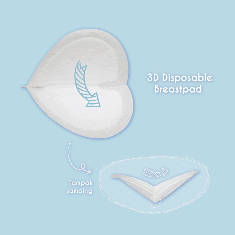 Iris Breast Pad isi 60pc - Penyerap asi