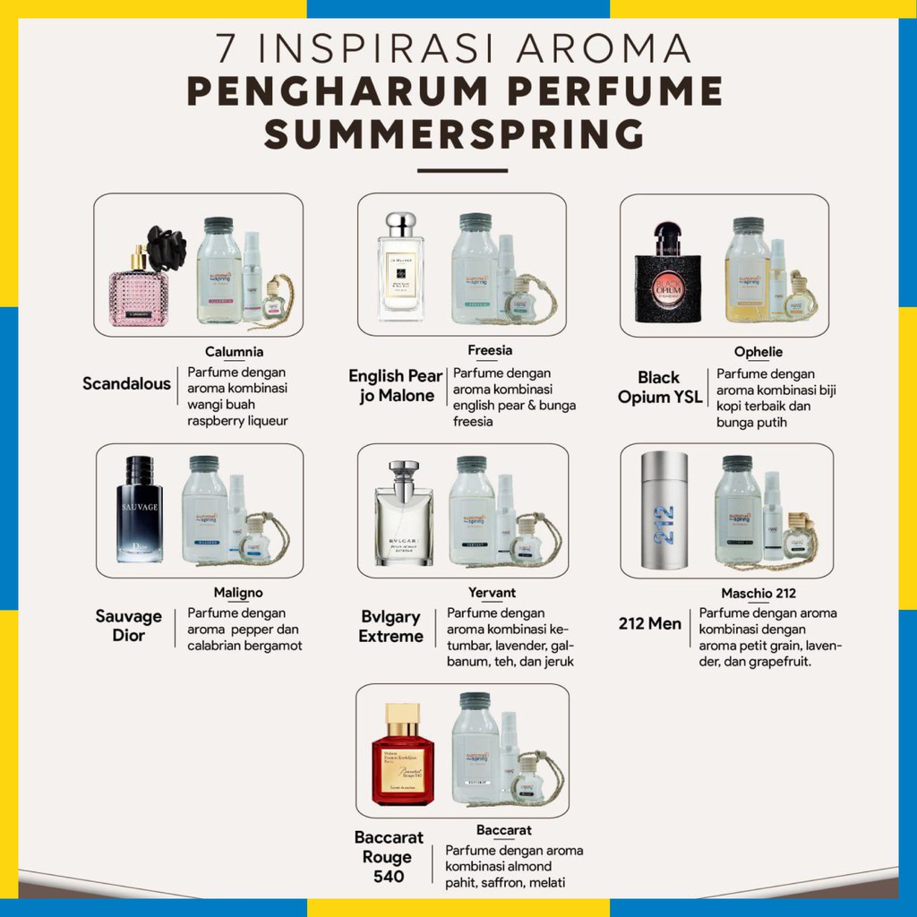 Summer Spring - Spray - Pengharum Pewangi Parfum Ruangan Mobil Toilet Ruang Tamu Dapur Lemari Pakaian Kamar Mandi Tidur Closet Wc - 30ml