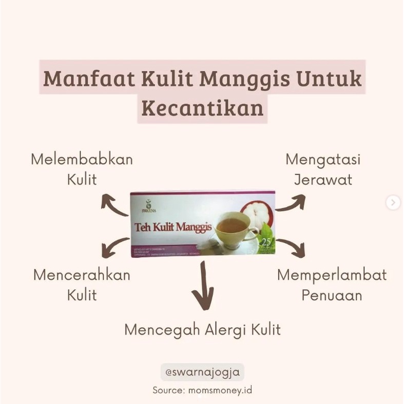 

Teh Kulit Manggis mengatasi jerawat dan Hipertensi