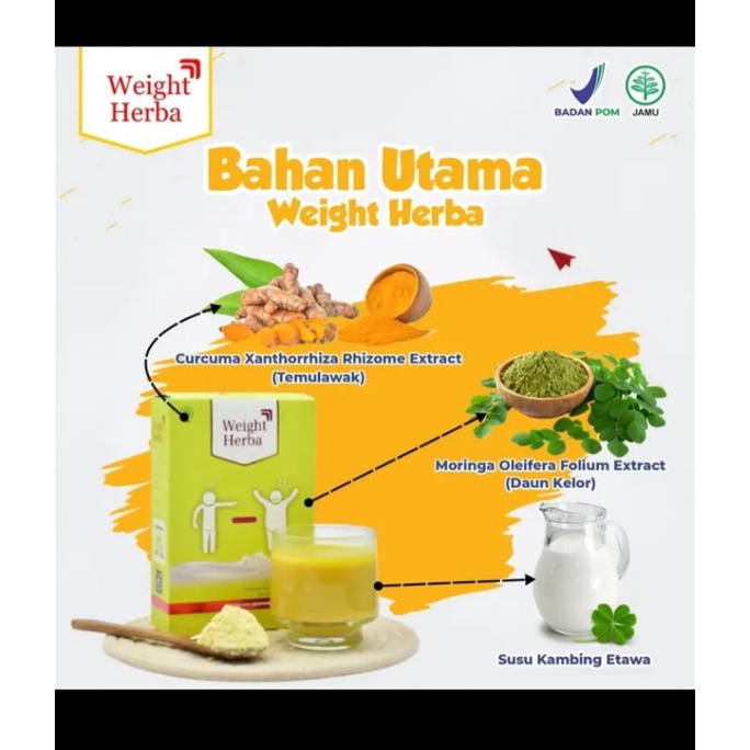 

WEIGHT HERBA ORI 100% SUSU PENAMBAH BERAT BADAN