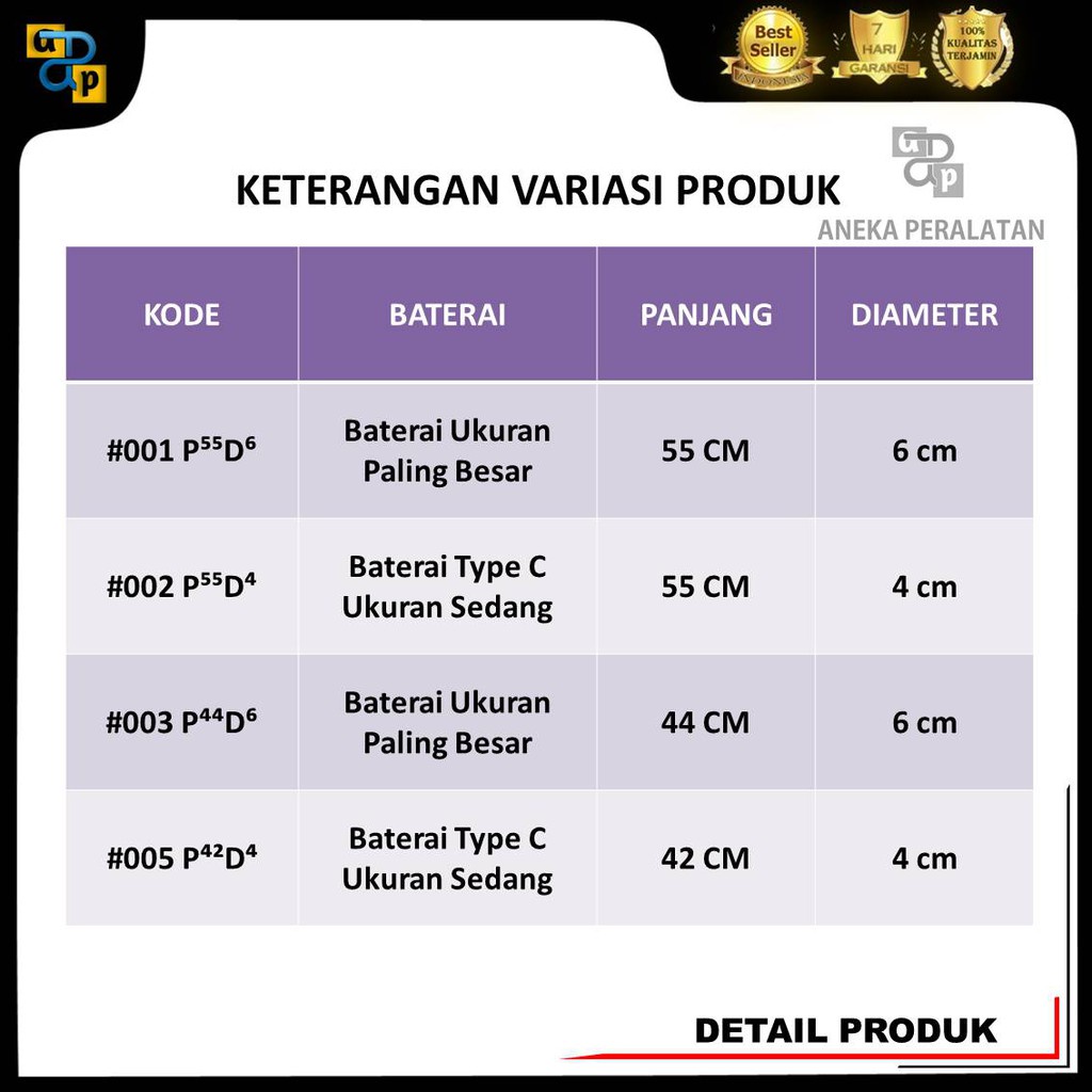 Tongkat Lampu LED Polisi Lalu Lintas Lalin Juru Parkir bisa Kedip Lampu Tongkat Parkit Traffic light Ref Baton/Lampu parkir lalu lintas