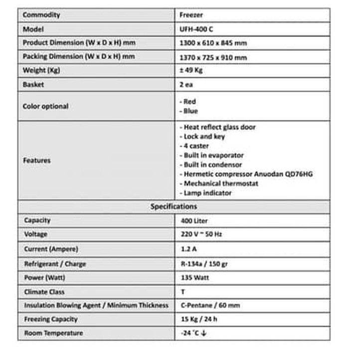 UCHIDA MASPION UFH-400C Chest Freezer 400 Liter 135 Watt Freezer Box