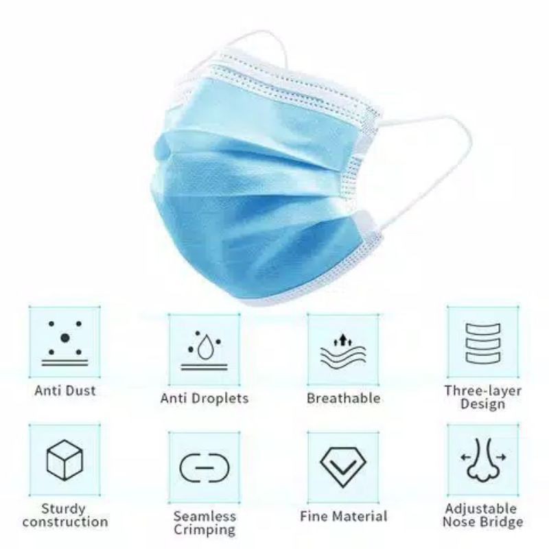 MASKER MURAH Sehat 1pcs Disposable Protective Mask Earloop 3 PLY H113 Pelindung Anti Bakteri COD