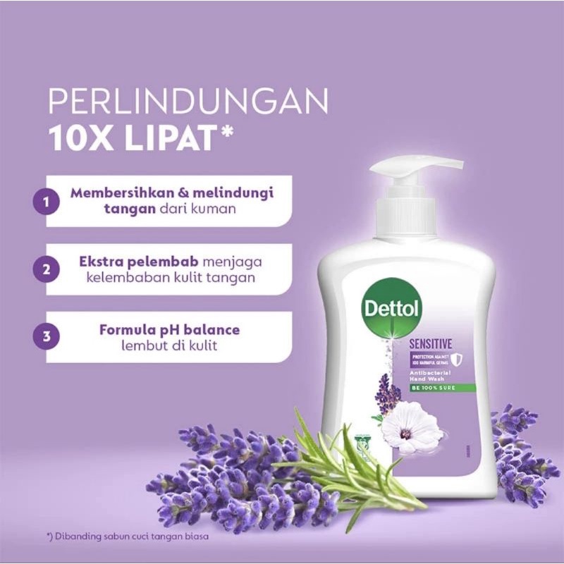 Dettol Handwash 245 ml Original | Sensitive | Skincare | Re Energize Pump Anti Bakteri Sabun Cuci Tangan 245ml