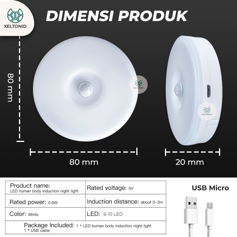 Lampu Darurat Sensor Gerak Keren Lampu Tangga Lemari Dapur Dinding Magnetic Keren