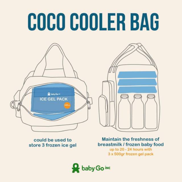BabyGo Inc - BabyGo Inc COCO Mini Cooler Bag Babygoinc Baby Go inc tas asi bayi