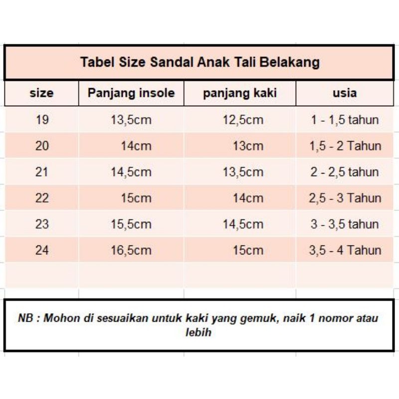 Sandal Anak Perempuan Tali Belakang, Sendal Anak Cewe Lucu, Kado Buat Anak Terbaru Usia 1 2 3 Tahun