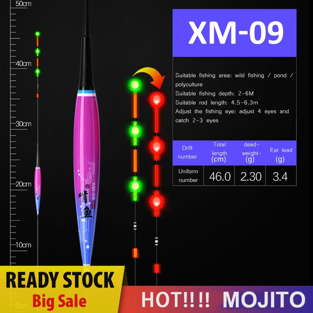 Mojitox Pelampung Pancing Elektrik Dengan Sensor Gravitasi