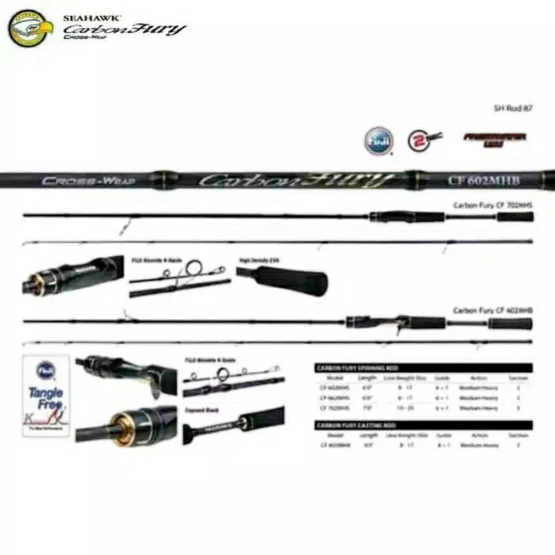 JORAN SEAHAWK CARBON FURY BC dan SPINNING