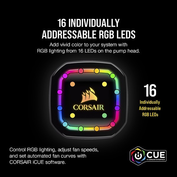 Corsair iCUE H115i RGB PRO XT Liquid CPU Cooler