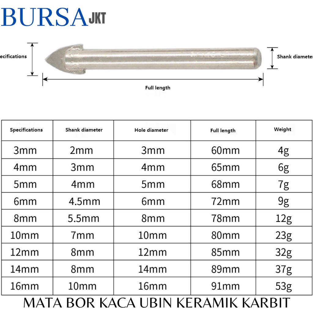 MATA BOR TOMBAK KACA KERAMIK MARMER ALLOY DRILL BIT 5 MM