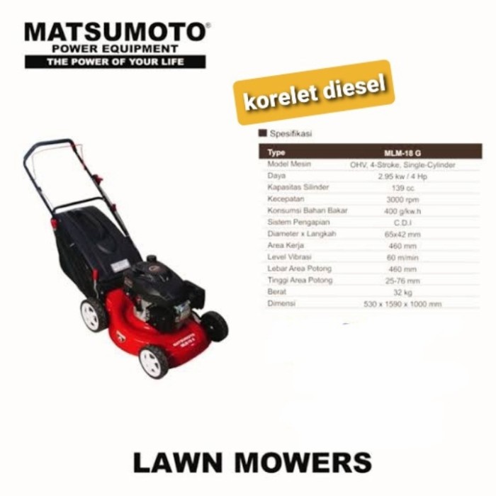 Mesin potong rumput Dorong matsumoto MLM18G LAWN mower MLM18G