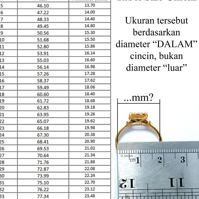 Bagus Dipakai.. Cincin Emas Viola Model Terbaru J5 Ismoyo