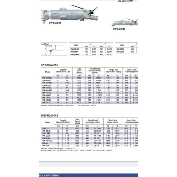 impact air impact wrench impact uryu I  NEW21