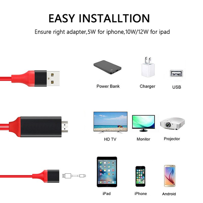 Kabel Adapter Konverter USB Tipe-C Ke HDMI MHL Untuk iPhone / iPad / Proyektor TV