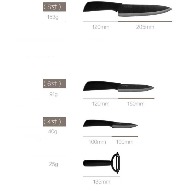 Xiaomi Mijia Huohou Nano Set Pisau Dapur Knife Bahan Keramik 4 in 1