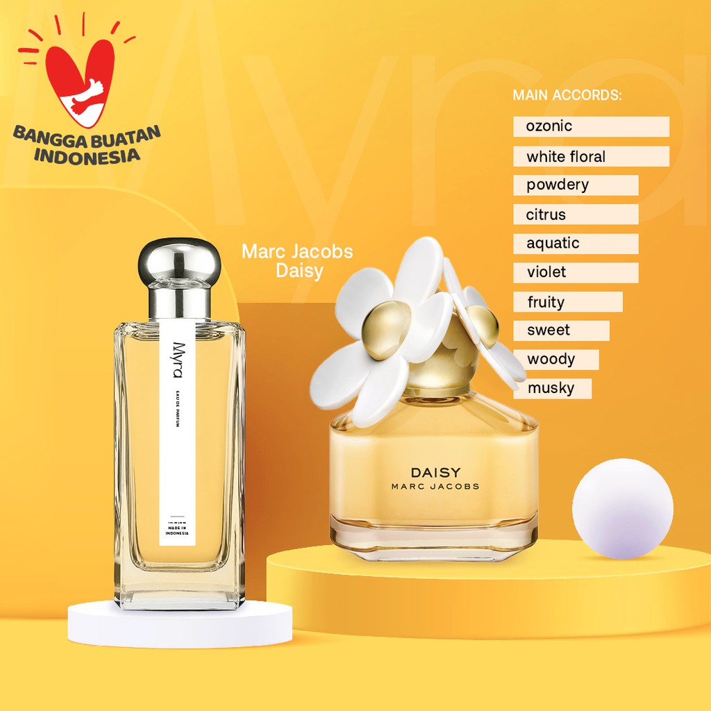 Myra Parfume Inspired by Daisy - Parfum Wanita