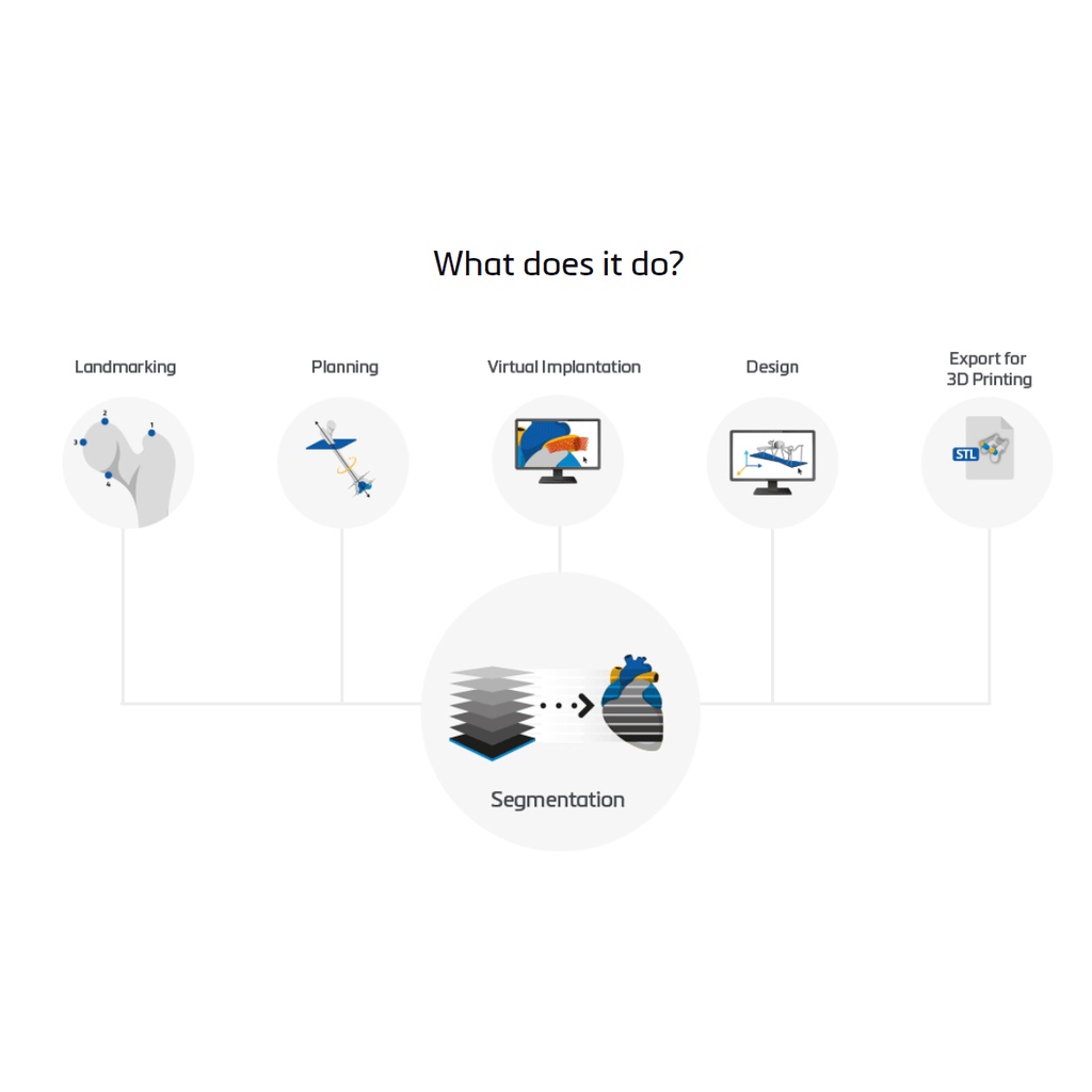 Software Materialize Mimics Innovation Suite v21.0 | Software Profesional Medis Windows