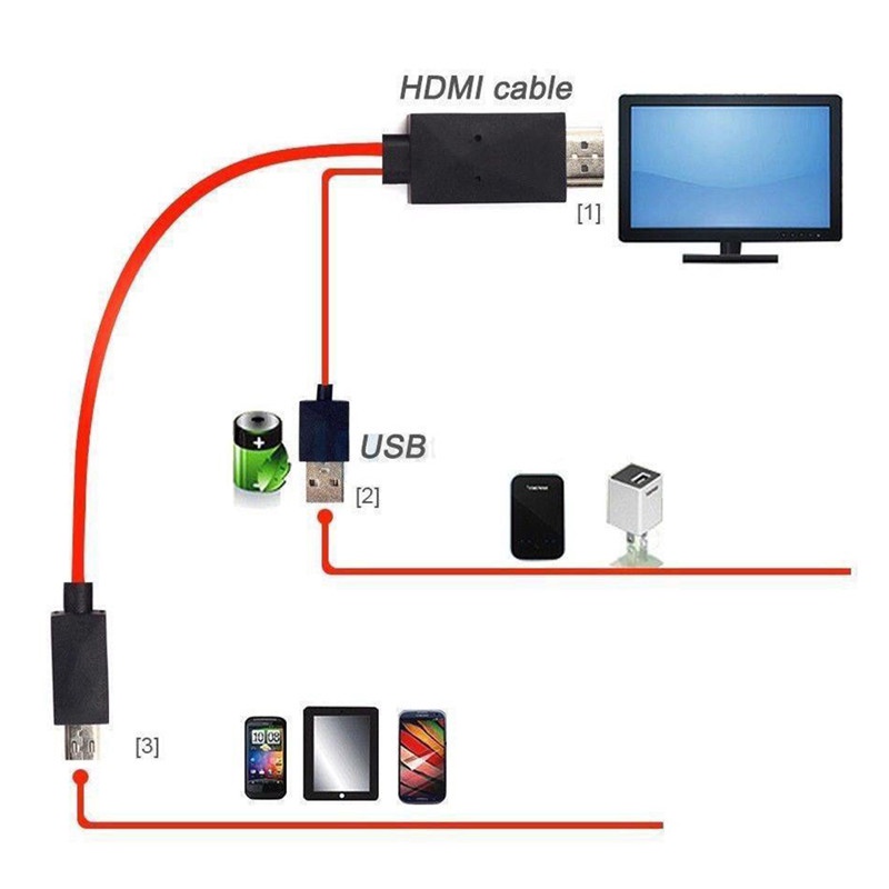 (LUCKID) Kabel Adapter Micro USB Ke HDMI 1080P HD TV Untuk Handphone Android