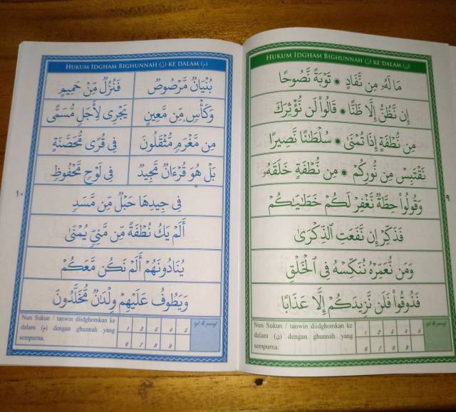 Aisar Lish Shighar Atau Aisar Lish Sighor Jilid 1 sampai 5 Buku Tajwid Anak Belajar Membaca Al Quran Hingga Mahir