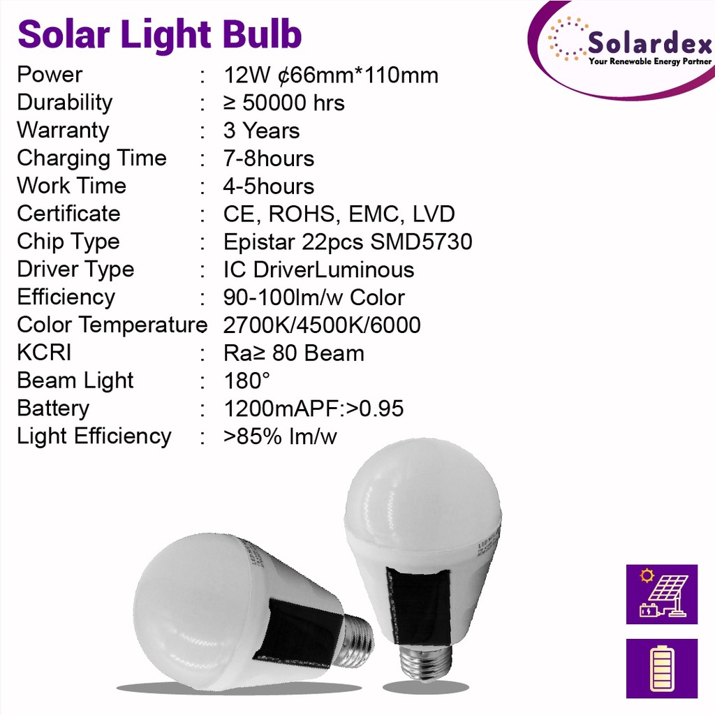 Lampu Bohlam Tenaga Surya