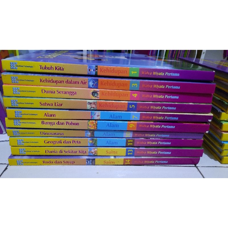 ensiklopedi Widya wiyata pertama wwp preloved