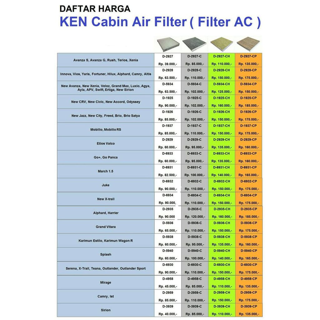 KEN Filter AC filter cabin Agya Ayla