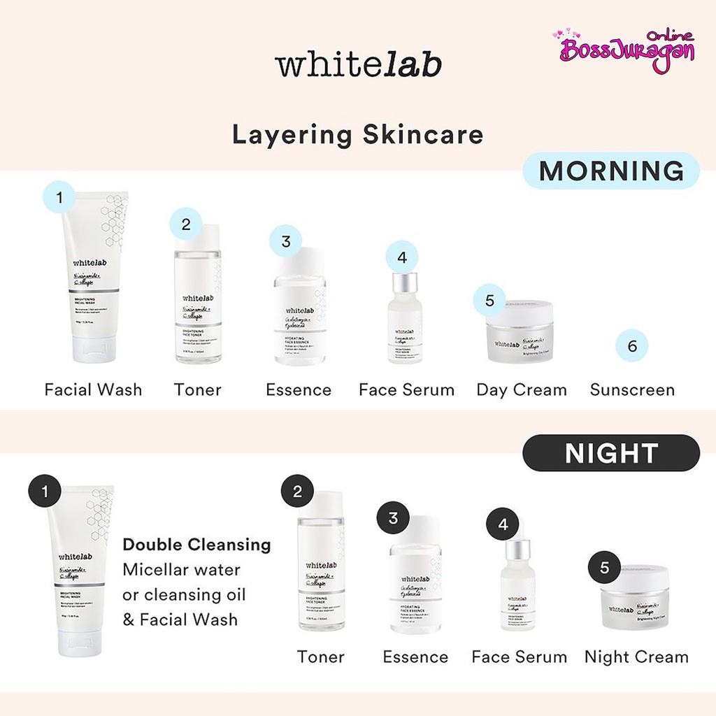 (BOSS) WHITELAB Brightening Series Face Serum Whitening | Facial wash | Face Toner | Acne Serum