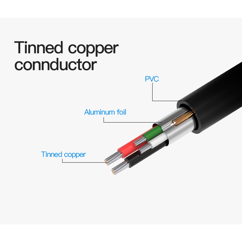 Vention Kabel Extension Perpanjangan USB 2.0 Male to Female 1 Meter CBC