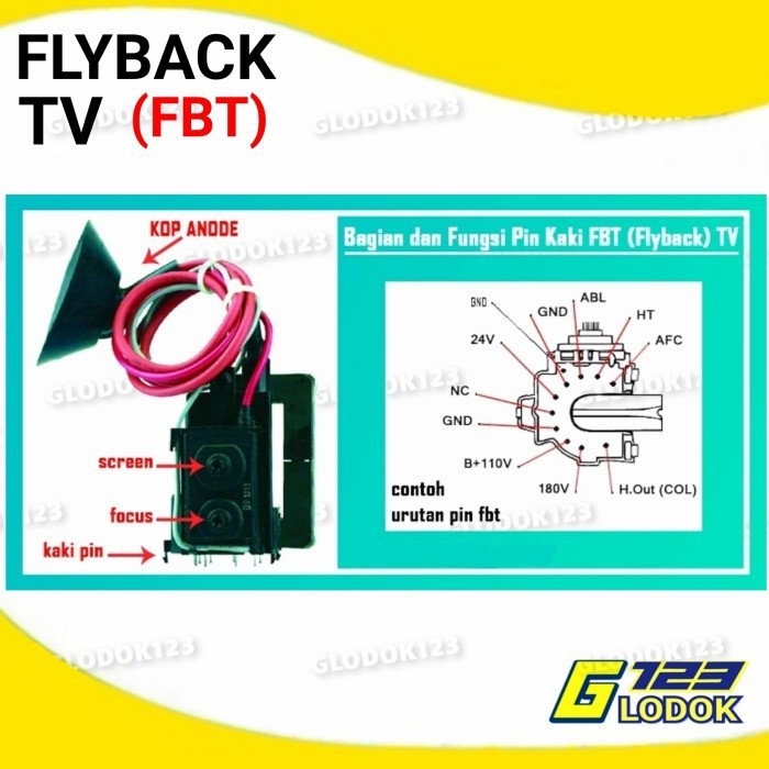 Flyback Playback FBT TV Polytron Sharp JF0501 19577 19587 32601 38534