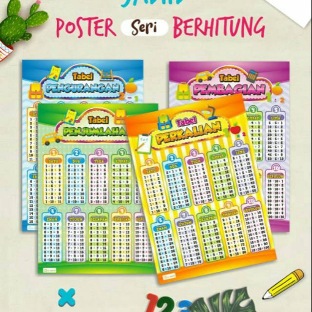 

POSTER HEWAN, TRANSPOT, PERKALIAN + - : , HIJAYAH, ABC, ANGKA