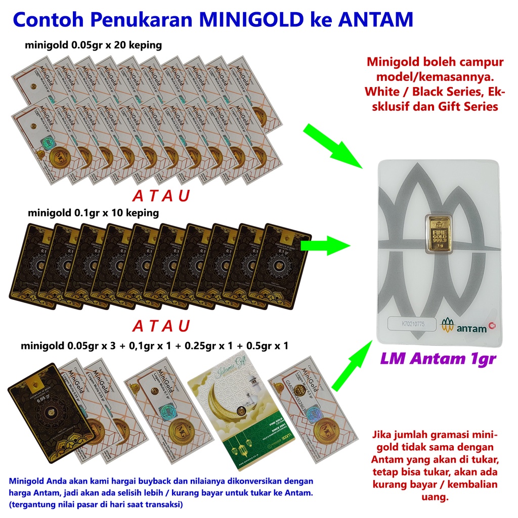 Limited Edition Minigold 0.5 gram Logam Mulia 24 karat Asli Emas Murni 0,5 gr