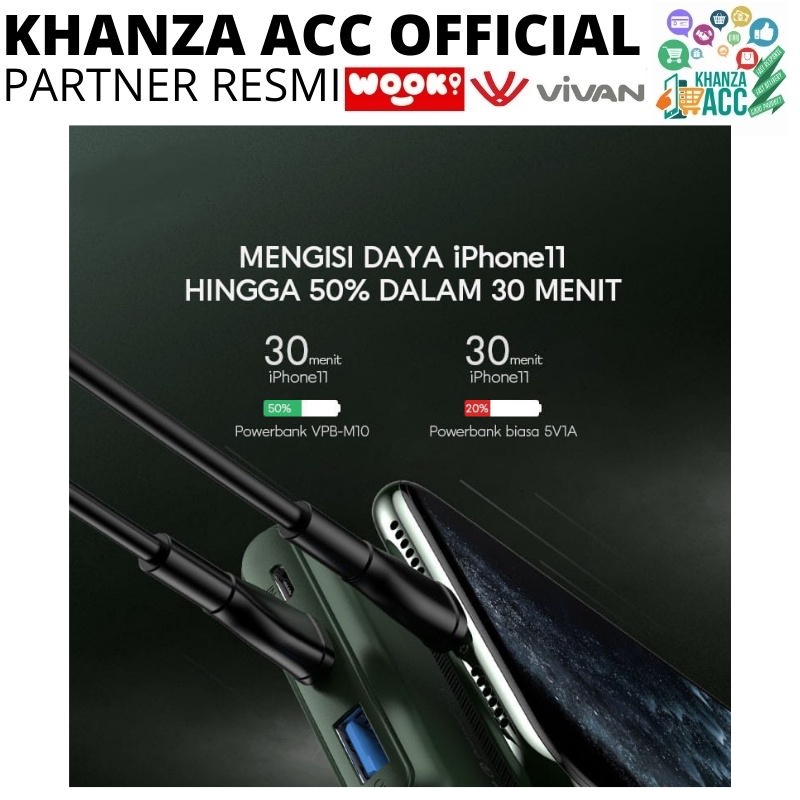 KHANZAACC VIVAN VPB-M10 PowerBank 10000mah 18W 3 Output Dual Input Port Type C &amp; Micro USB